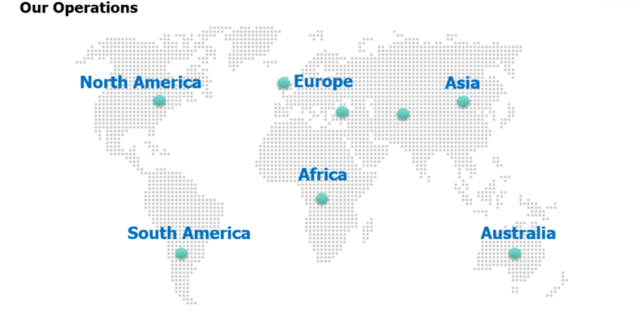 HeroUI Fruit Image with Zoom